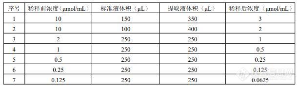 QQ截图20220615142154.jpg