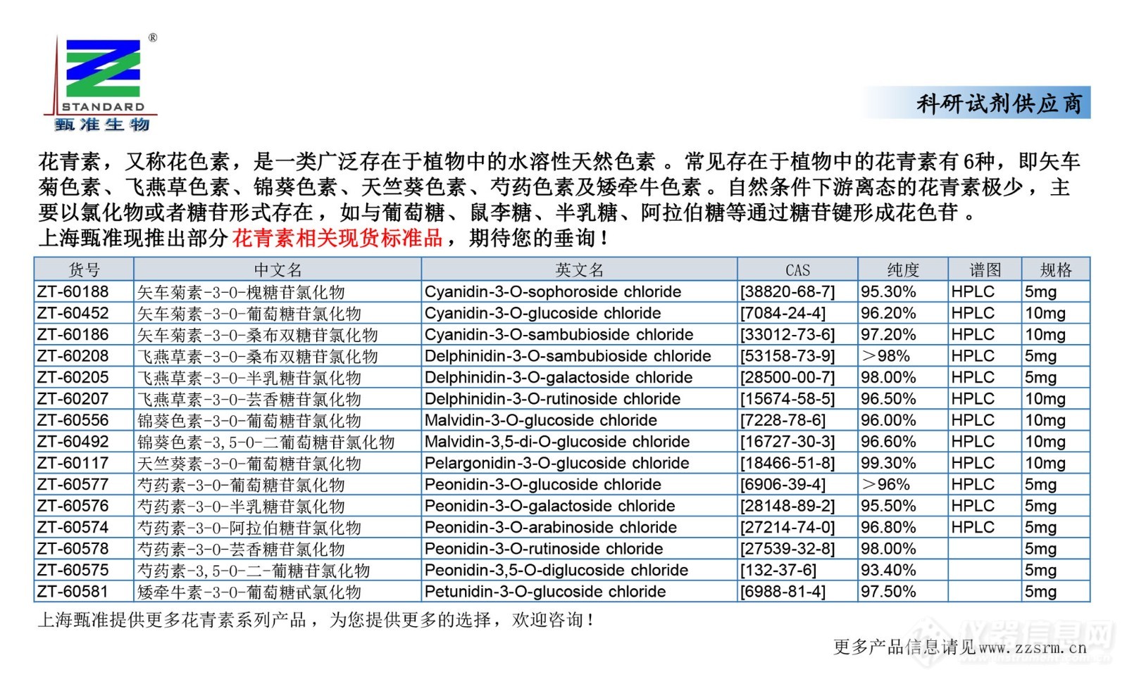 16 现货产品推广（花青素）.jpg