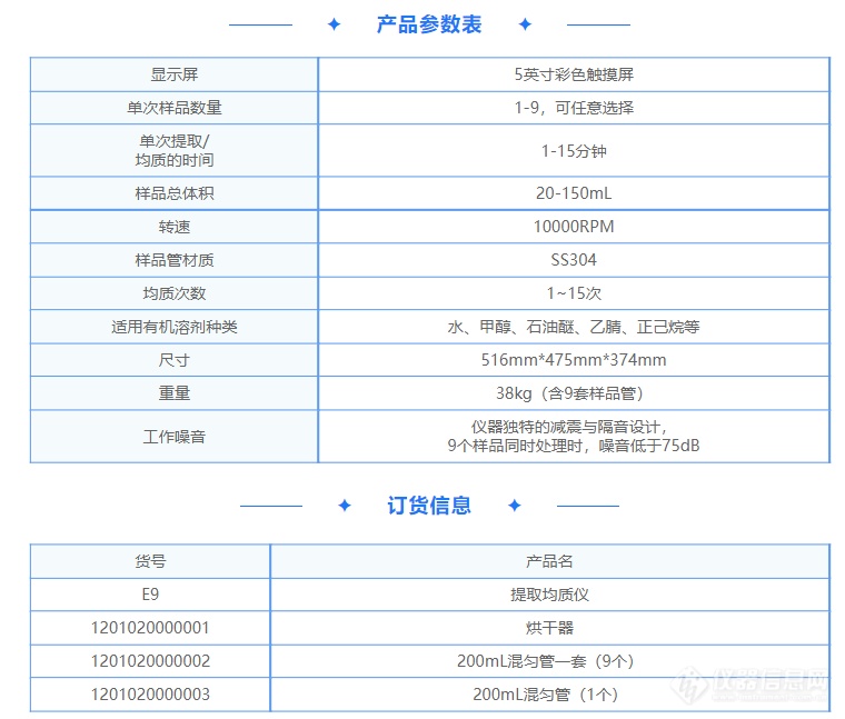 新品上市 | “提取&均质类”前处理产品新物种