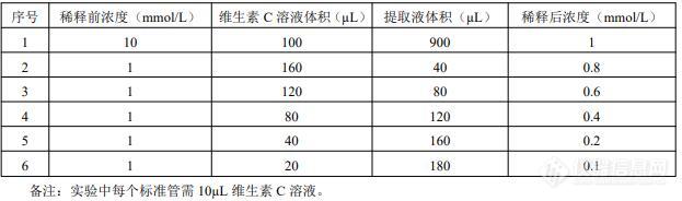 QQ截图20220615142154.jpg