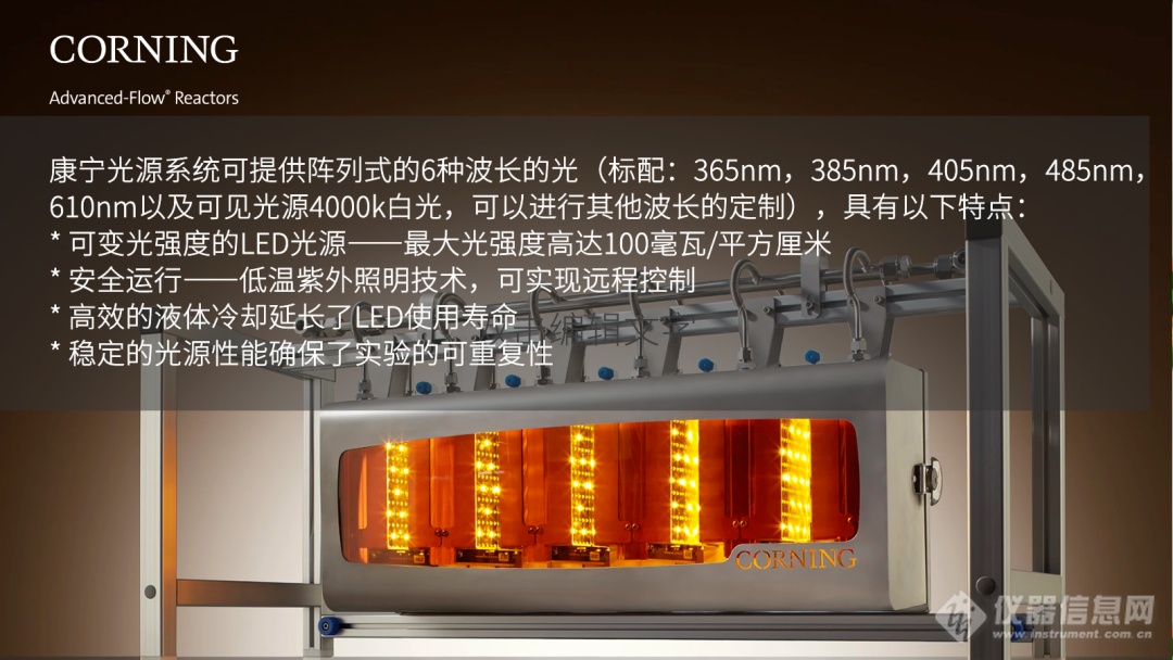 “玩转”微通道技术！专家最新CDMO制药应用经验分享