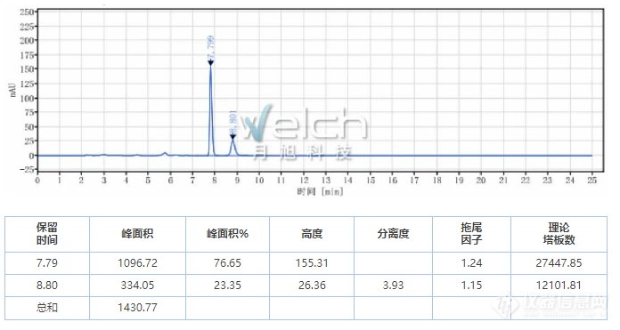 微信截图_20220610142048.png