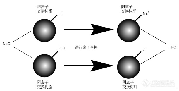 微信截图_20220613135338.png