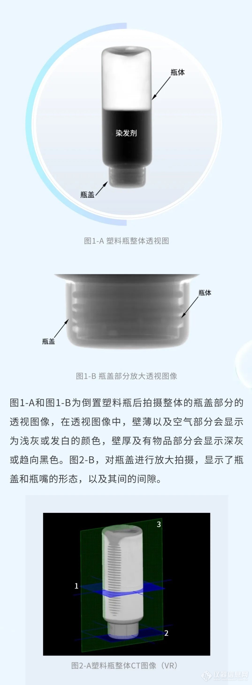 用CT系统“看”包装质量