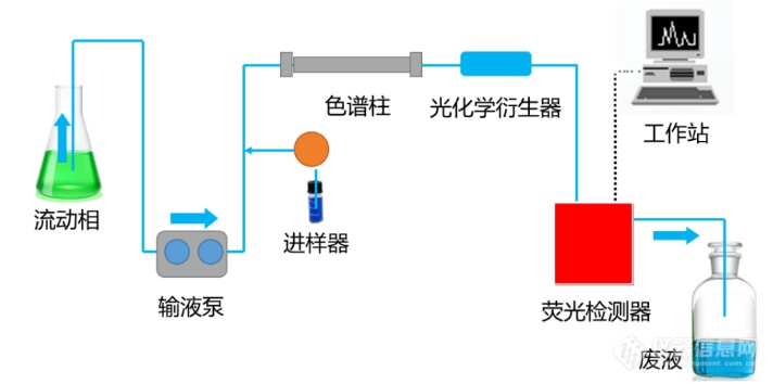 微信截图_20220616134446.png