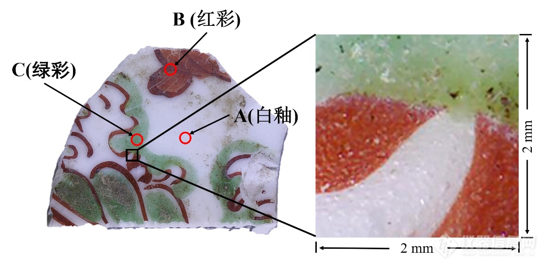 程琳教授团队：毛细管聚焦的微束X射线衍射仪及其应用研究