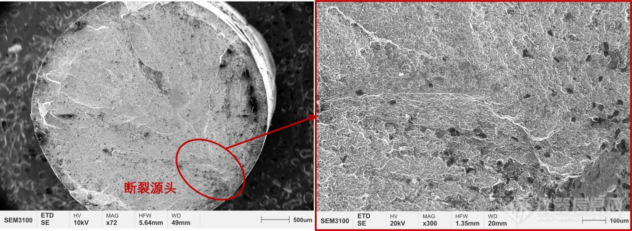 探索微观 明察秋毫——浅谈扫描电镜在金属材料失效分析领域的应用