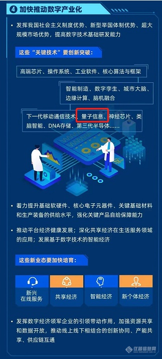 高考结束了，专业怎么选，量子信息科学了解一下？