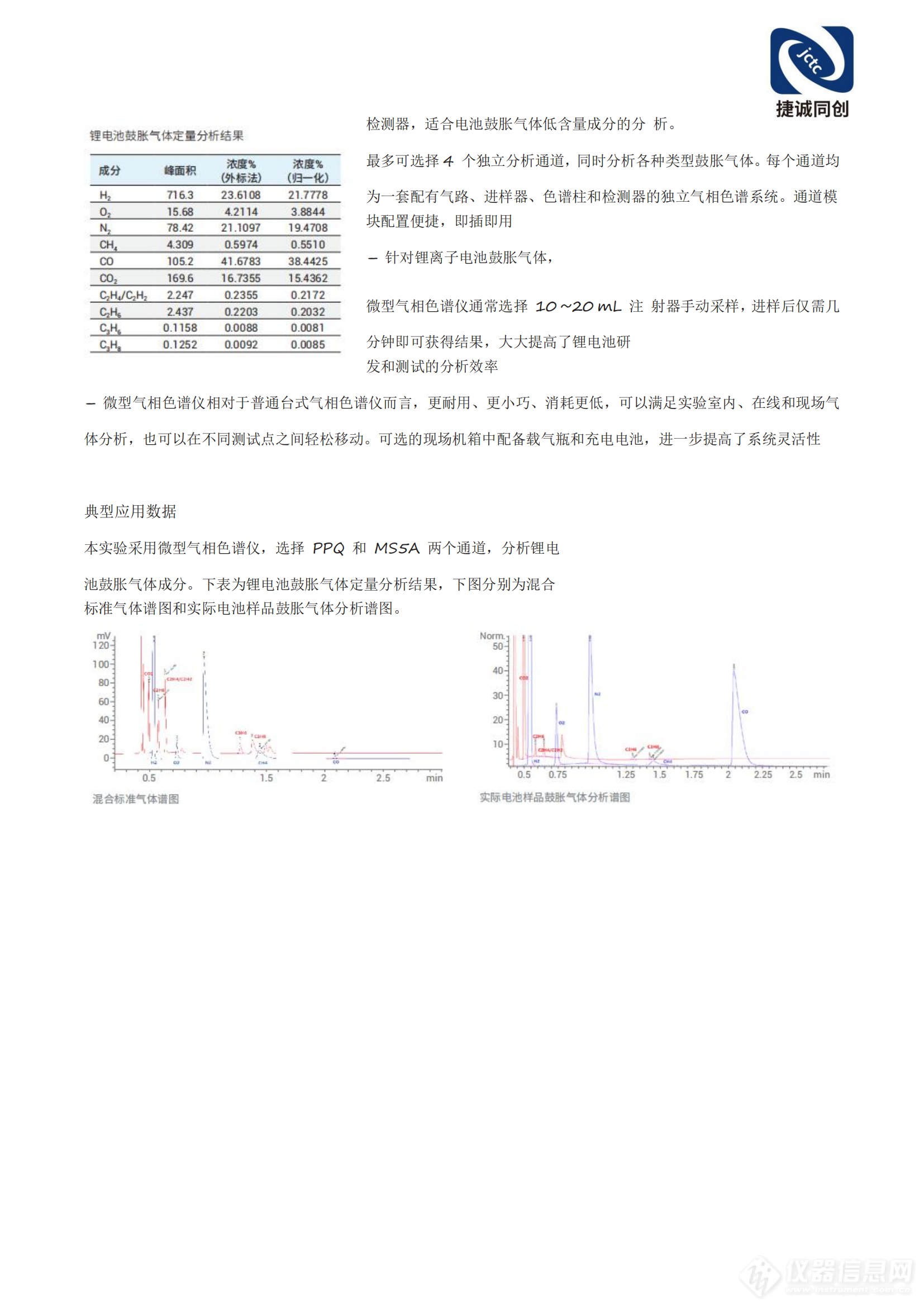 北京捷诚同创科技有限公司锂电池解决方案(2)_07.png