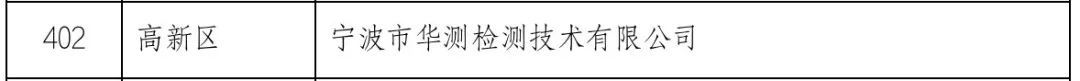 关于公布2022年宁波市“专精特新”中小企业名单的通知1.jpg