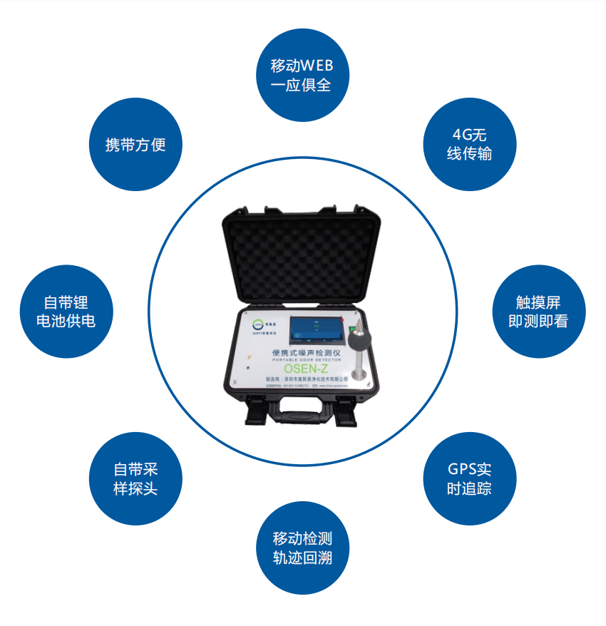 便携式噪声检测仪 小型噪音监测仪