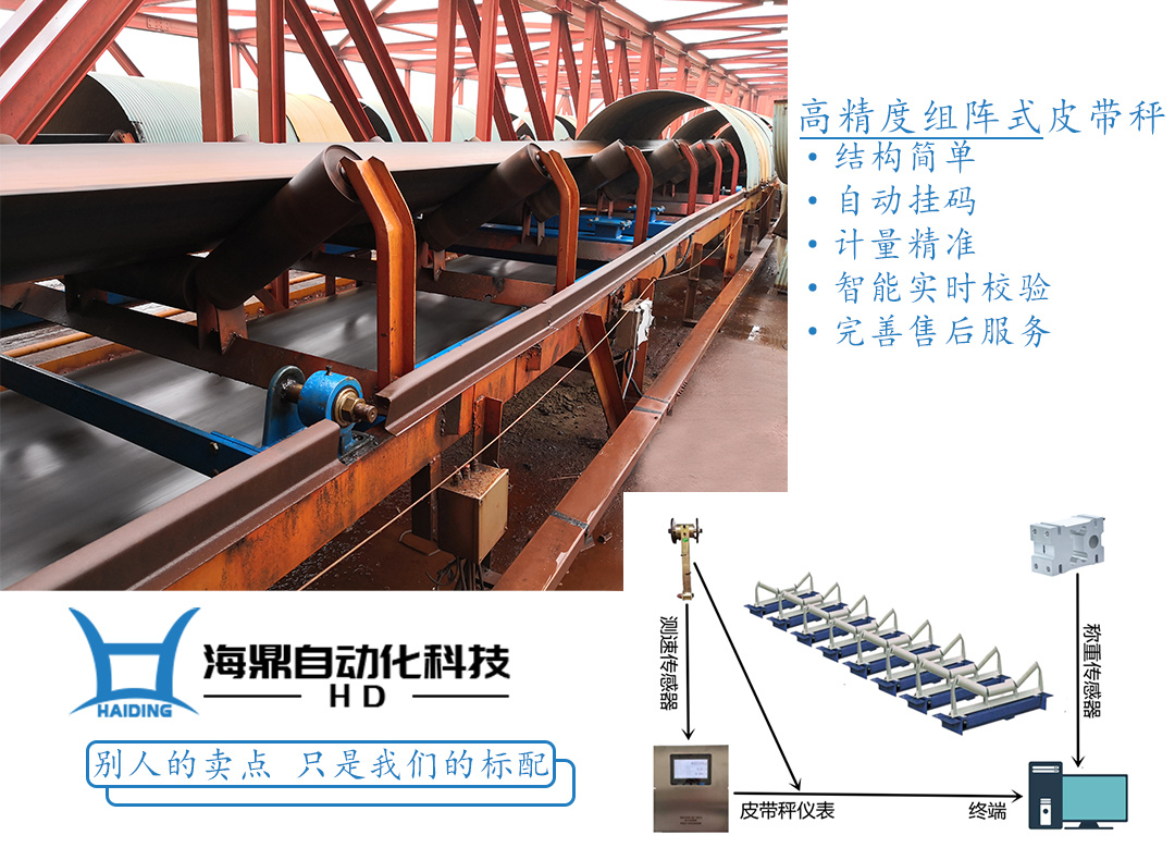 海鼎组阵式高精度皮带秤适用于港口码头