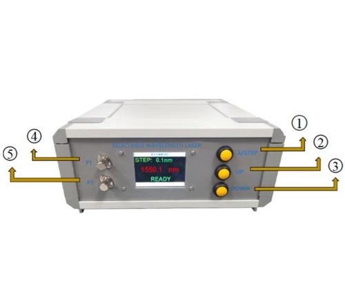 波长可调激光器 1530-1565nm 50GHz