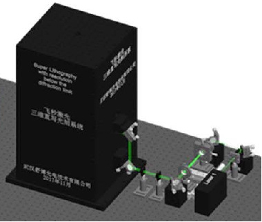 飞秒激光三维直写光刻设备（3D 纳米光刻）