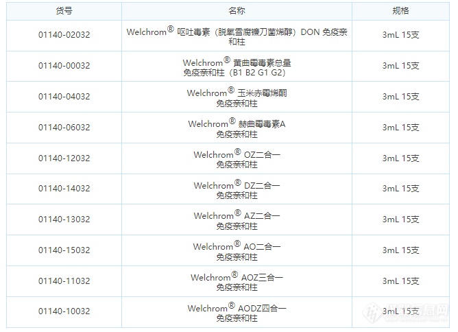 新品上市 | Watbule P10：全自动免疫亲和纯化仪