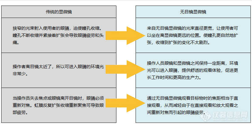 3-main-reasons_CN.jpg