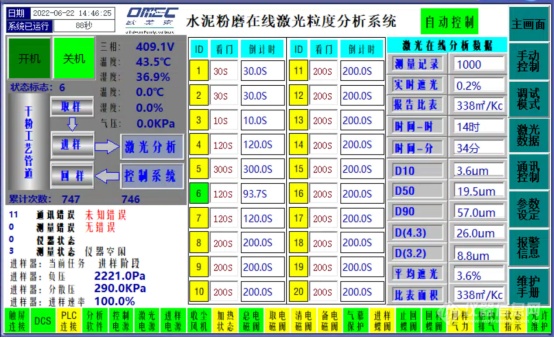 新品速递| 欧美克在线粒度检测控制系统助力工业4.0智能化