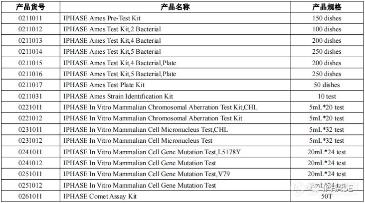 微信图片_20220725160555.png