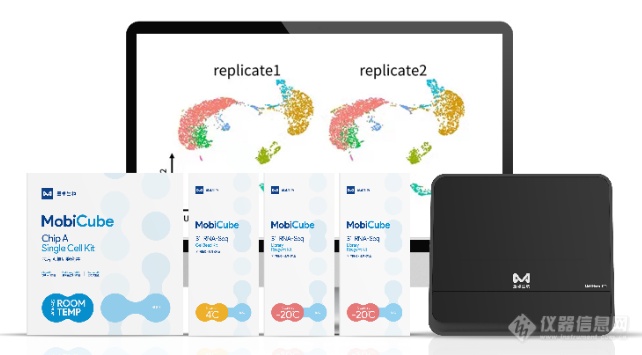 近亿元A+轮融资！墨卓生物大力推进单细胞测序技术！
