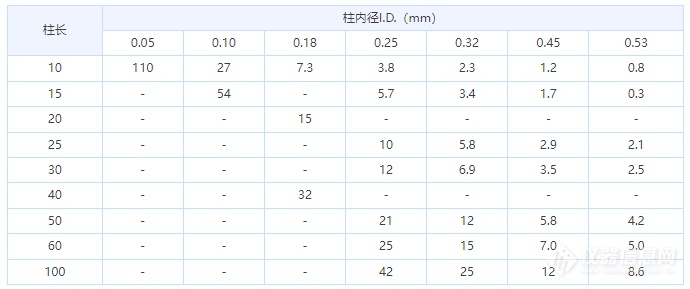 微信截图_20220707131354.png