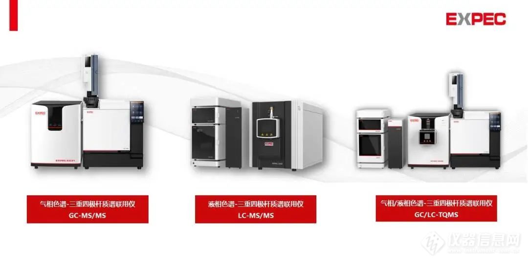 高端质谱 再获首台套认定 | 谱育科技 三重四极杆串联质谱仪