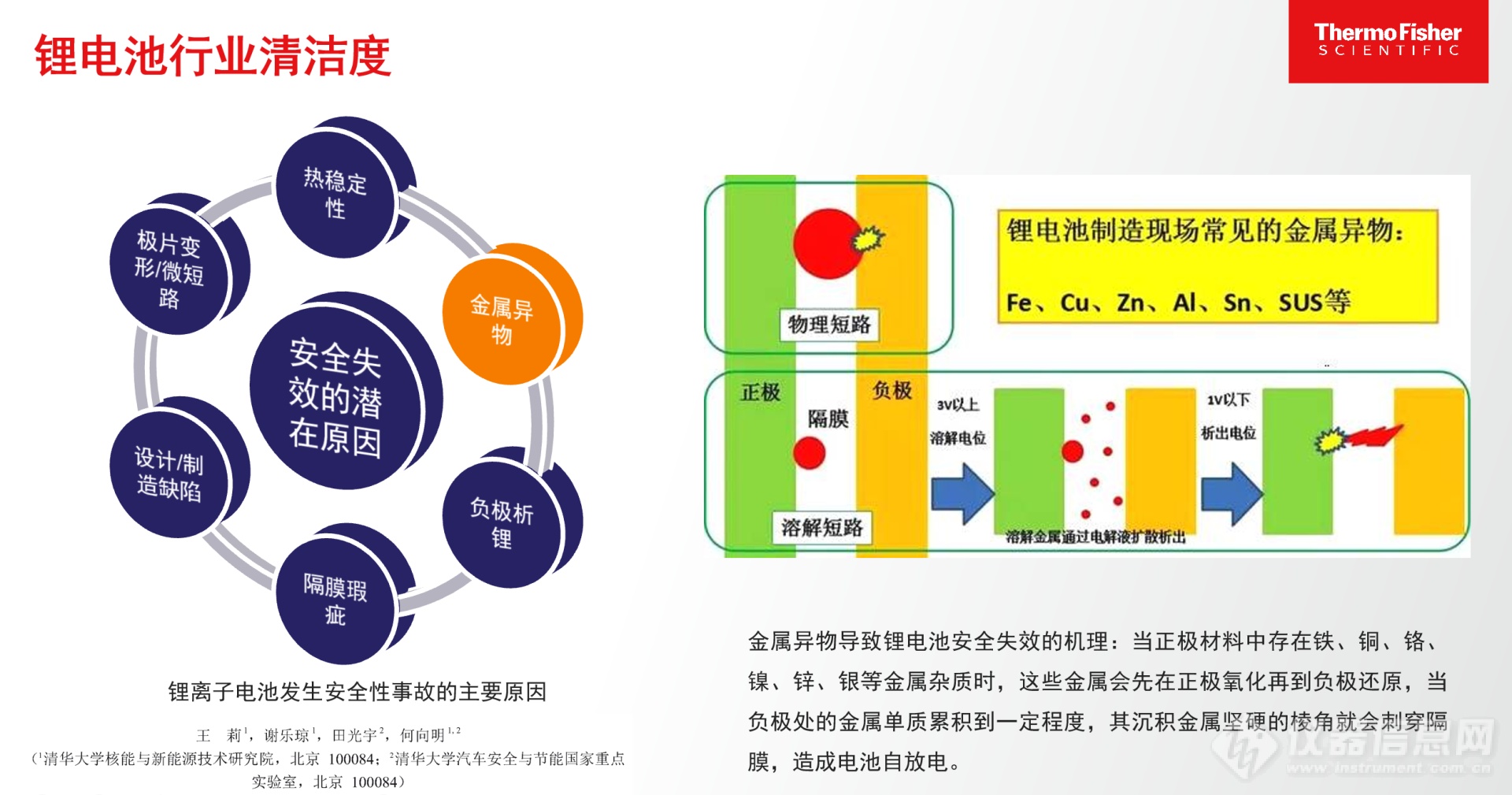 2022 中国青岛锂电负极材料技术大会圆满成功暨复纳科技发布全新锂电综合解决方案