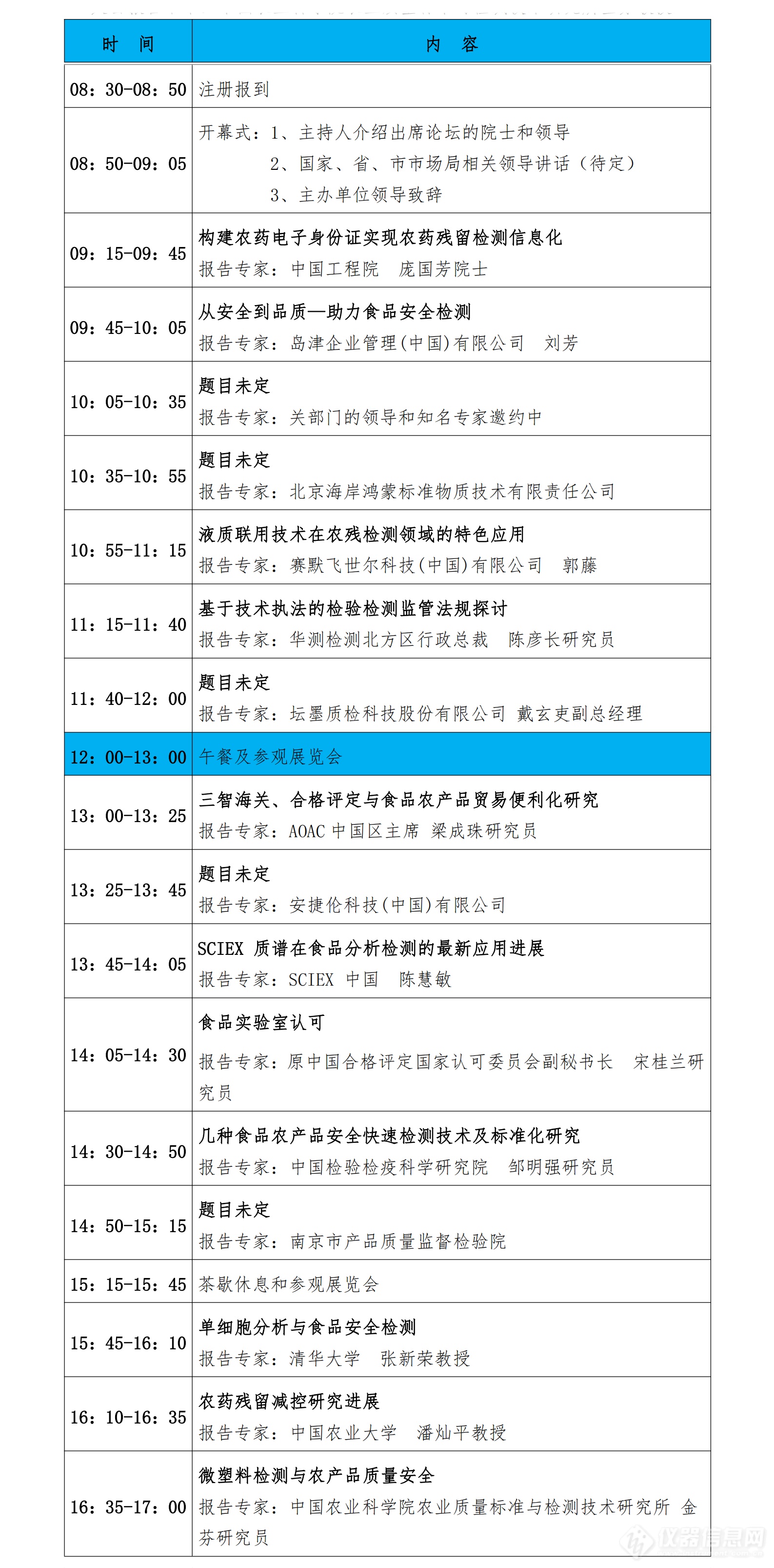 日程出炉 | “第十一届中国食品与农产品安全检测技术与质量控制国际论坛”大会日程表