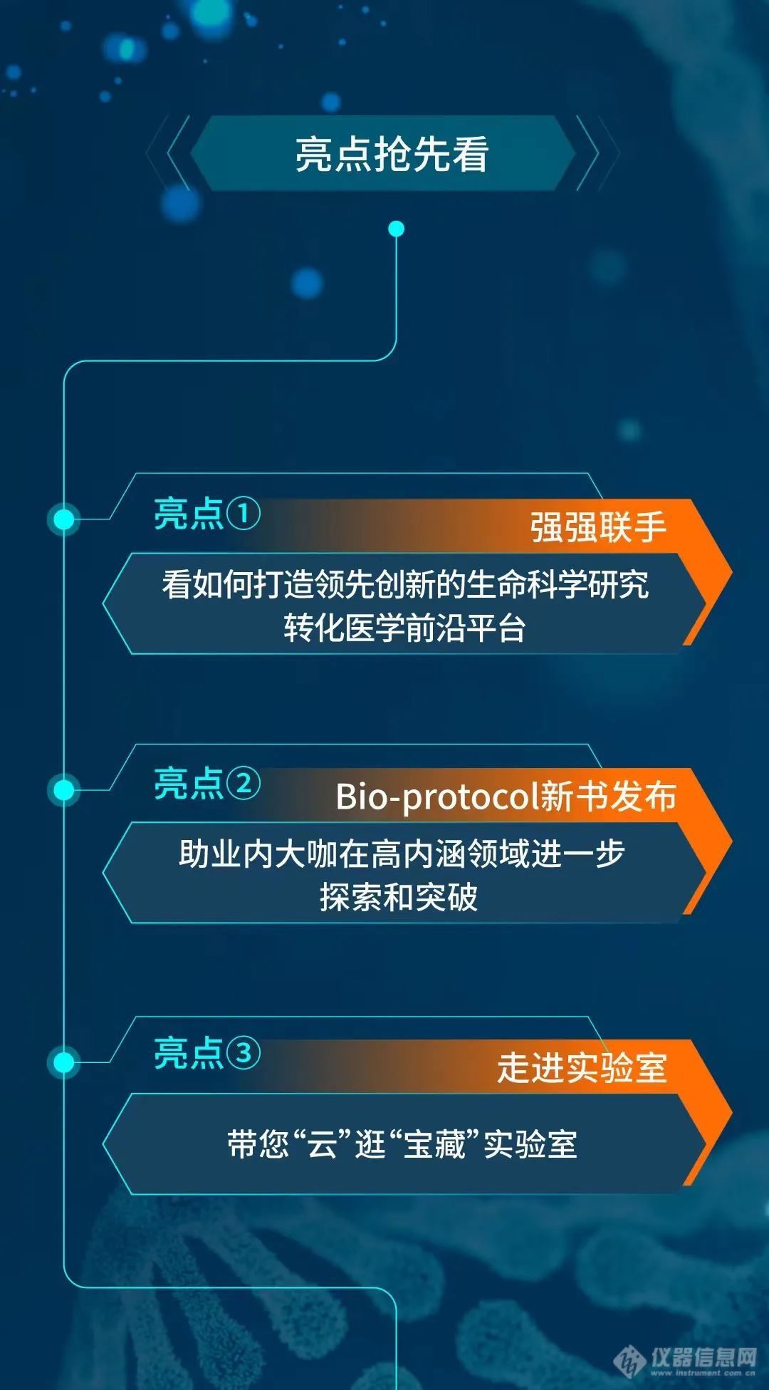 官宣：珀金埃尔默广州转化医学联合实验室开幕庆典与您相约7月27日！