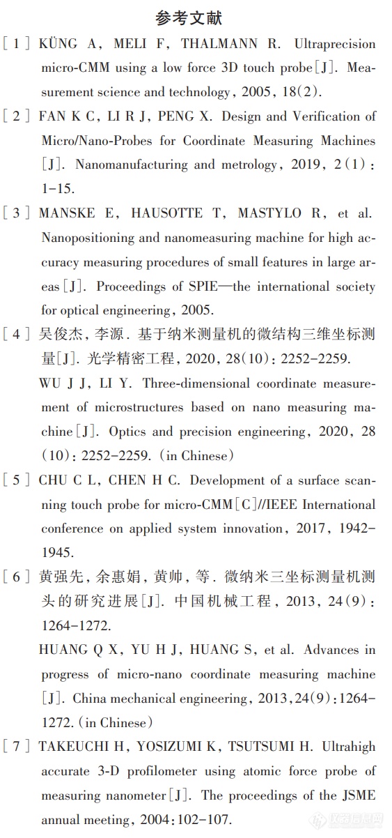 用于纳米级表面形貌测量的光学显微测头