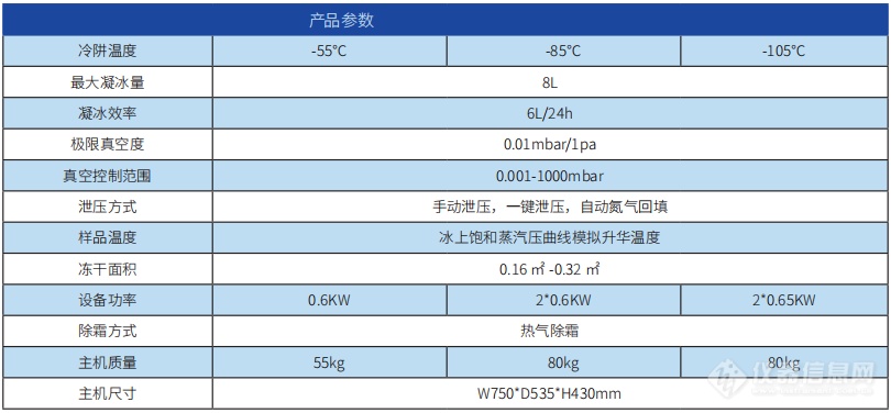 产品配置.jpg