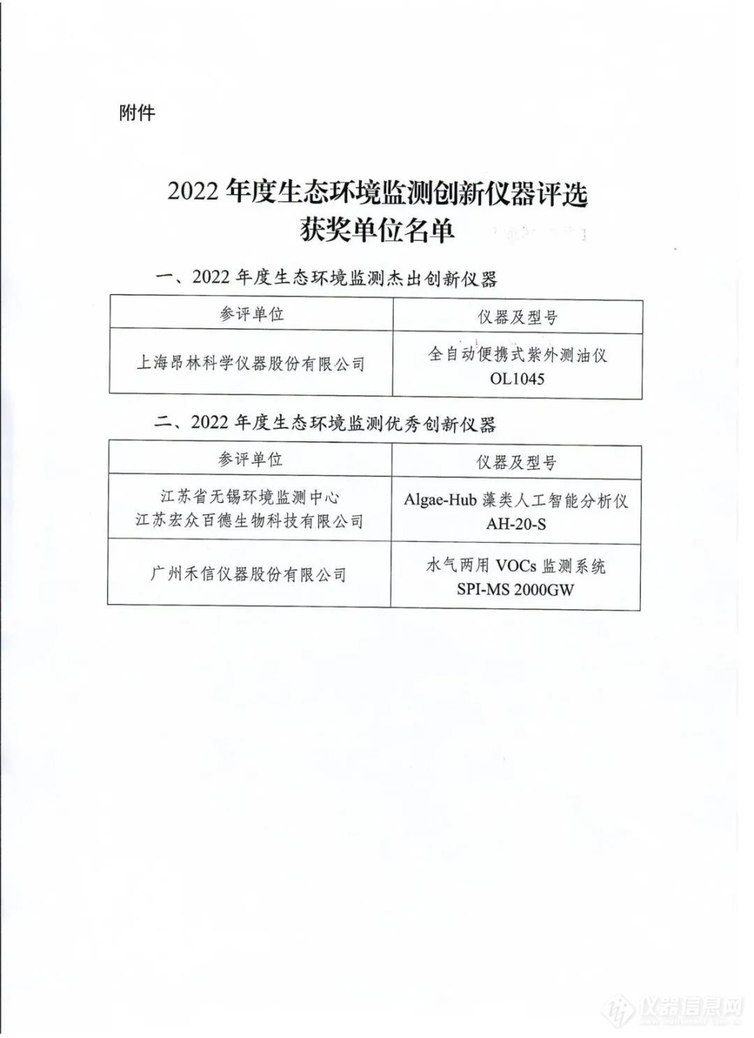 走航发展史——独家解密VOCs走航的前世今生