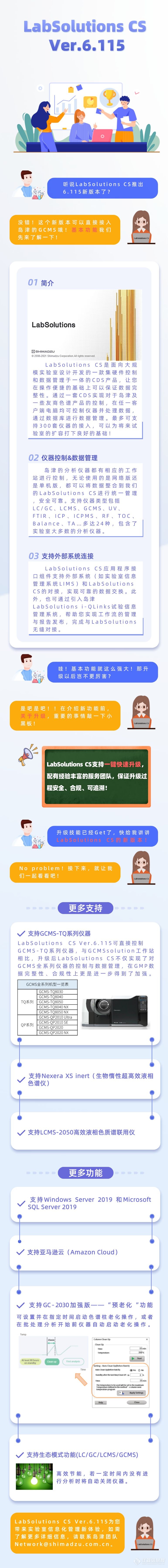 海纳百川，兼容并蓄——新版本LabSolutions CS Ver.6.115再添新功能