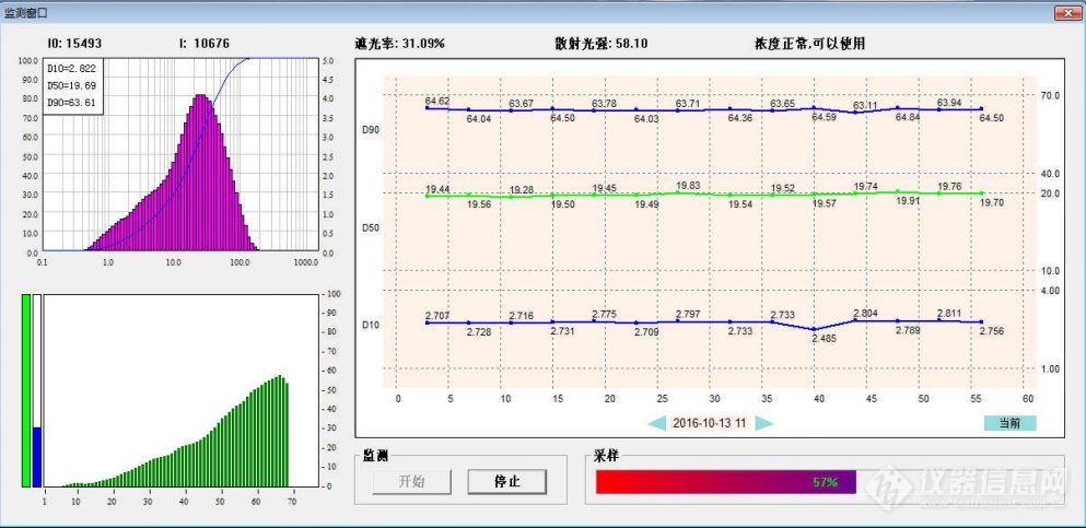 提质增效，节能降本：百特在线颗粒级配智能监测系统