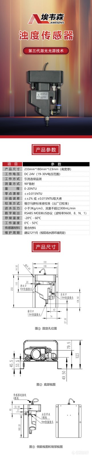 1浊度传感器WETUR20-S详情.jpg