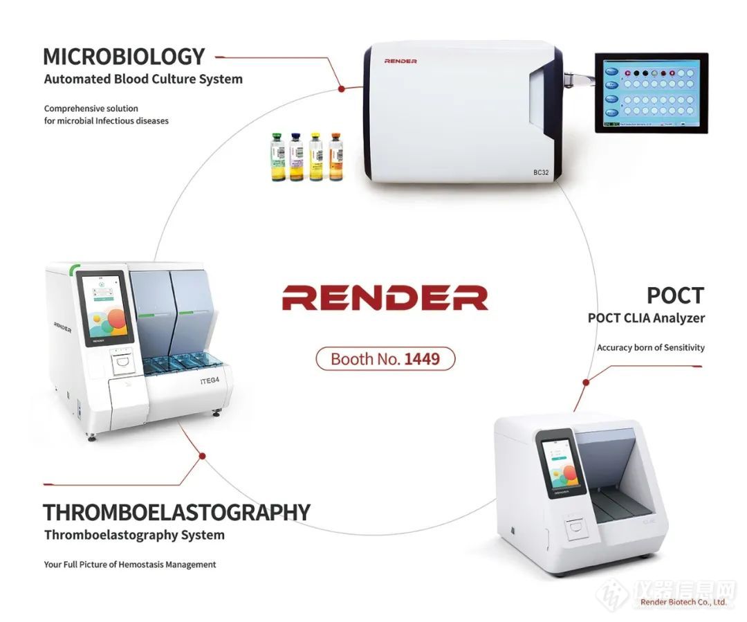 AACC首日 | 沃德生命RENDER携POCT化学发光免疫分析仪等亮相