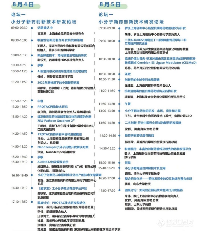 8月4-5日东南科仪邀您共聚苏州，IDC 2022化学创新药与改良型新药研发分析论坛