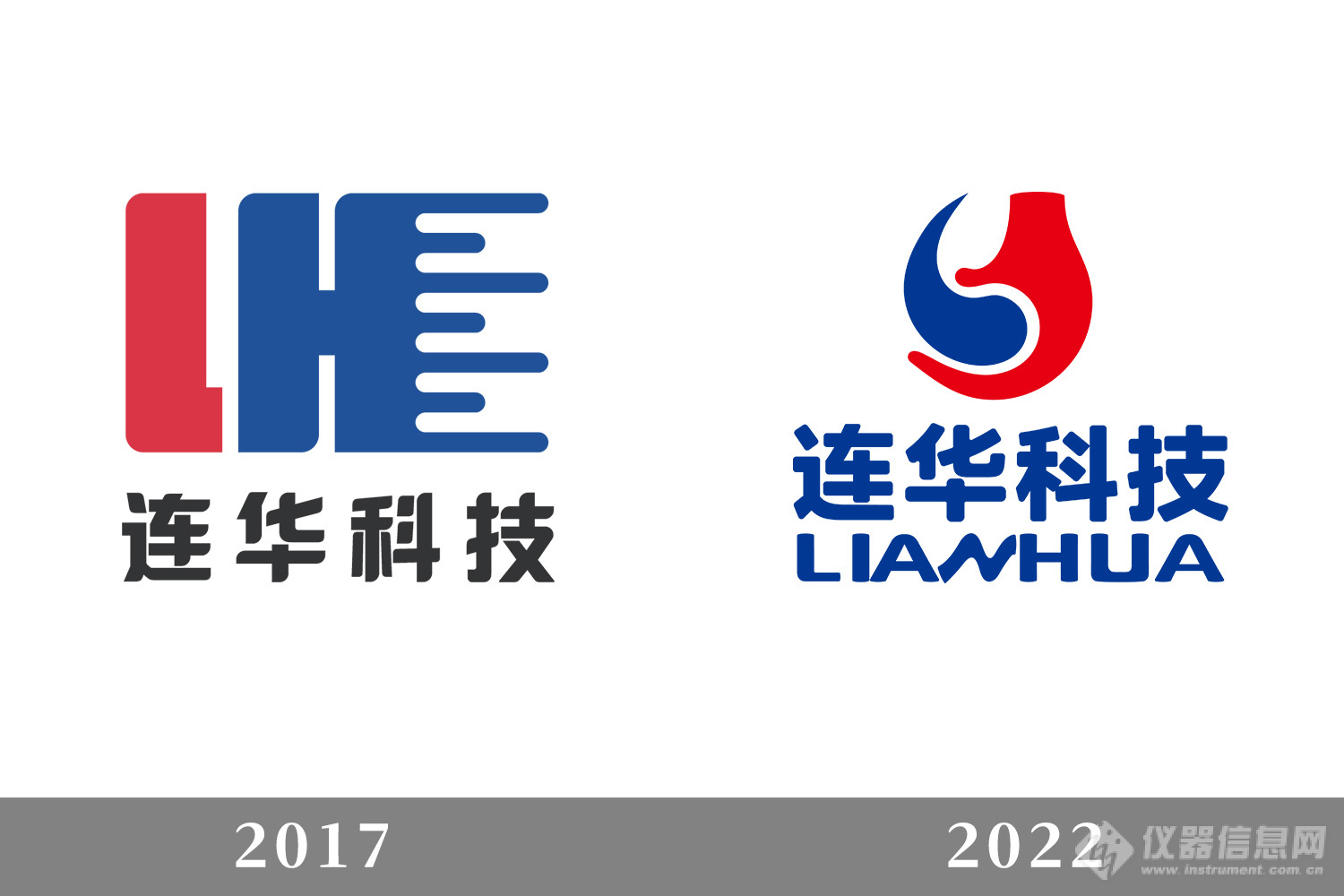 纵观连华科技Logo变迁，看四十年品牌发展之路