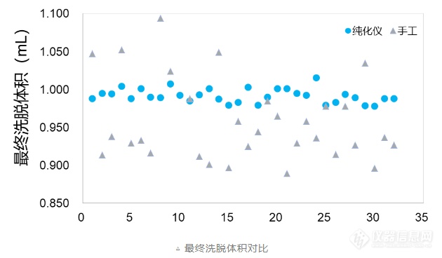 微信截图_20220729085727.png