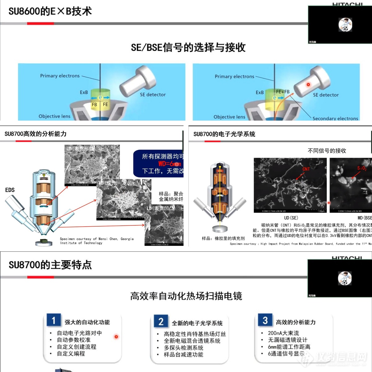 福建省电镜学会线上学术研讨会圆满落幕