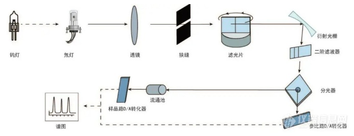 微信截图_20220719092728.png