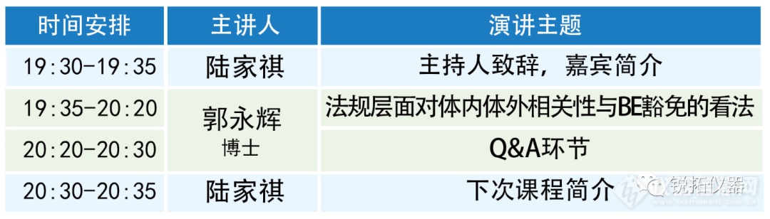 锐拓大讲堂邀请函——《体内体外相关性与BE豁免的法规解读》