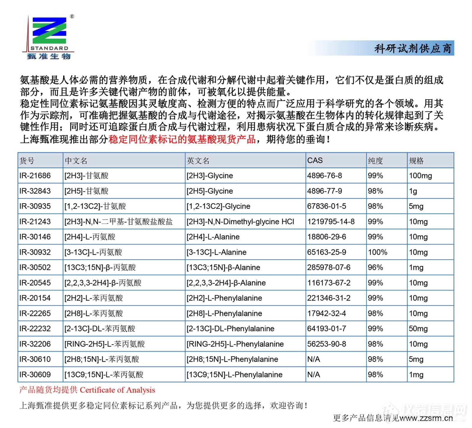 21 现货产品推广（氨基酸）.jpg