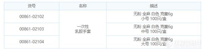 新品上市 | 月旭为您带来的精心“手”护!