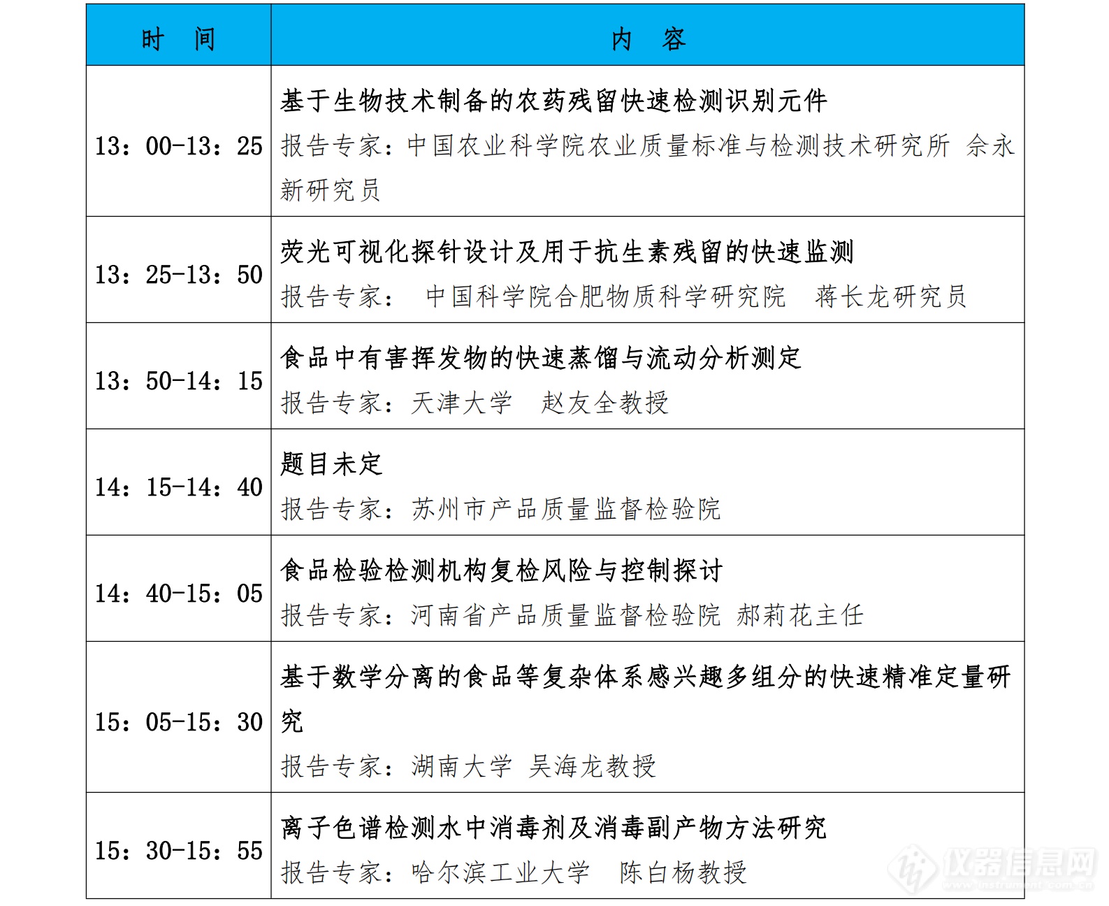 日程出炉 | “第十一届中国食品与农产品安全检测技术与质量控制国际论坛”大会日程表