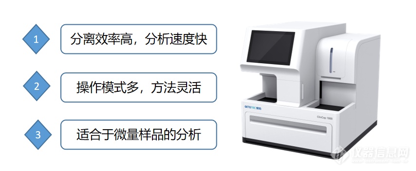 生命科学 | 毛细管电泳原理及其在临床诊断中的应用