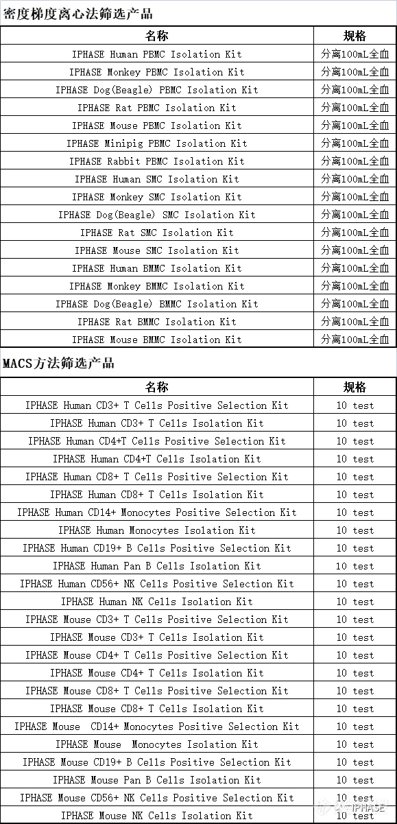 微信图片_20220707102905.png