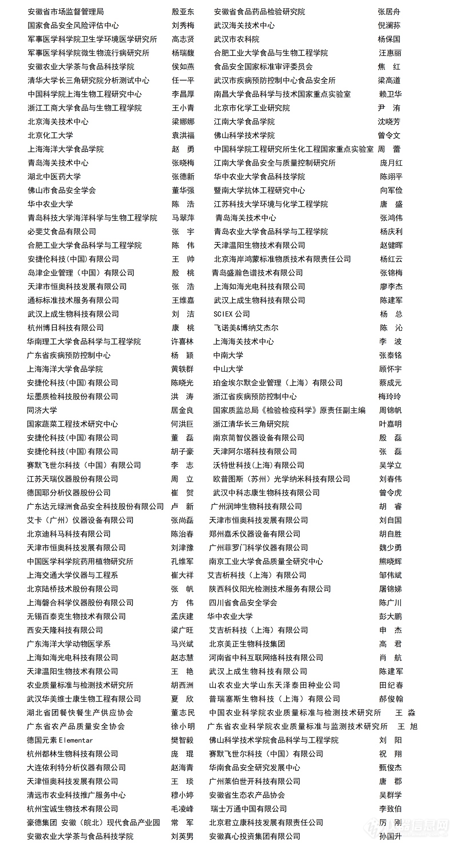 2022年第二十届中国食品农产品安全与现代实验室质量控制管理高峰论坛_01.png