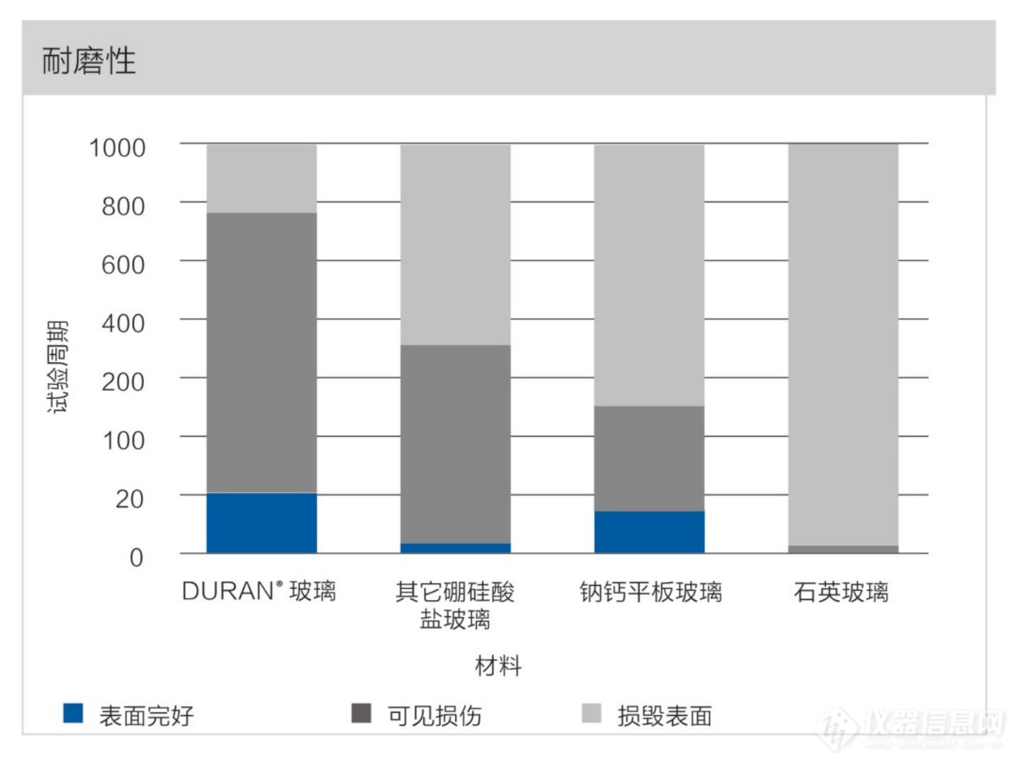 耐磨性.jpg