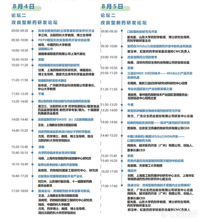 8月4-5日东南科仪邀您共聚苏州，IDC 2022化学创新药与改良型新药研发分析论坛