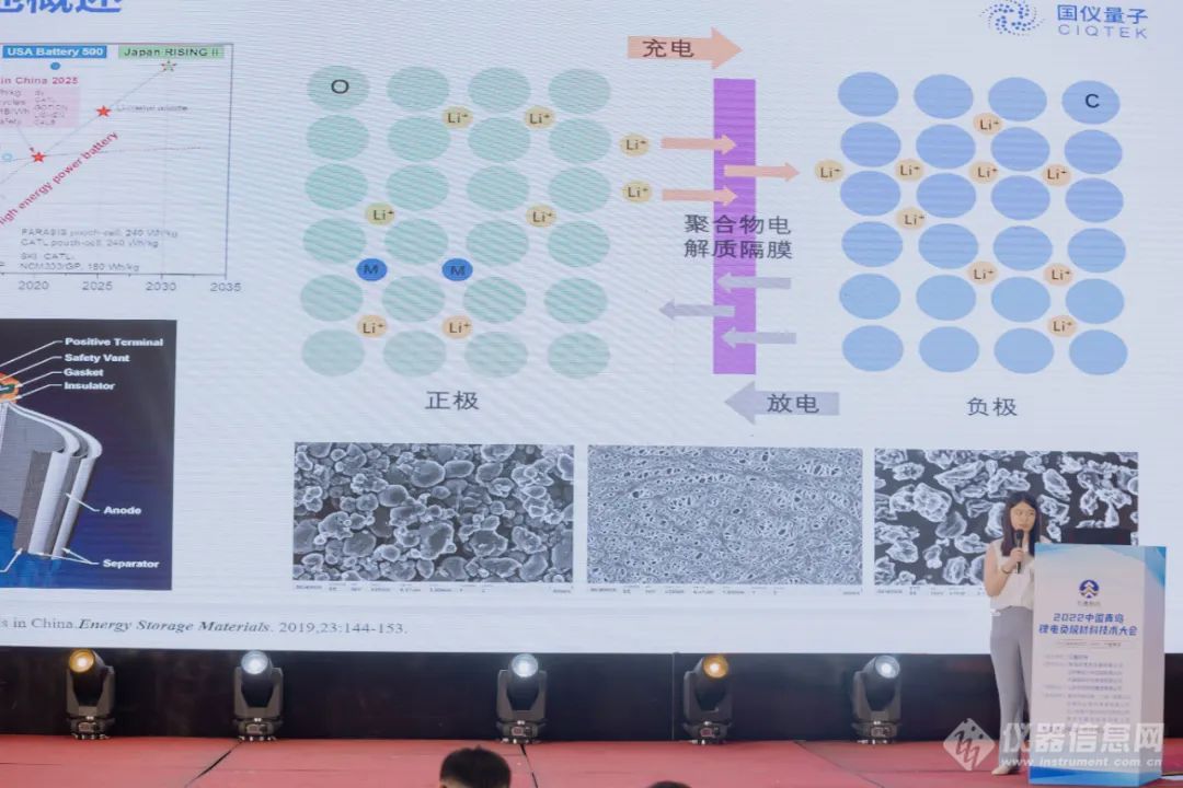 国仪量子闪耀2022中国青岛锂电负极材料技术大会